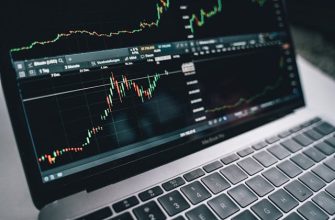 индекс биржевых показателей